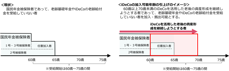 concierge 54d