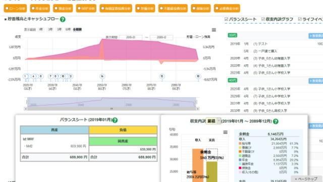 ライフプランシミュレーション